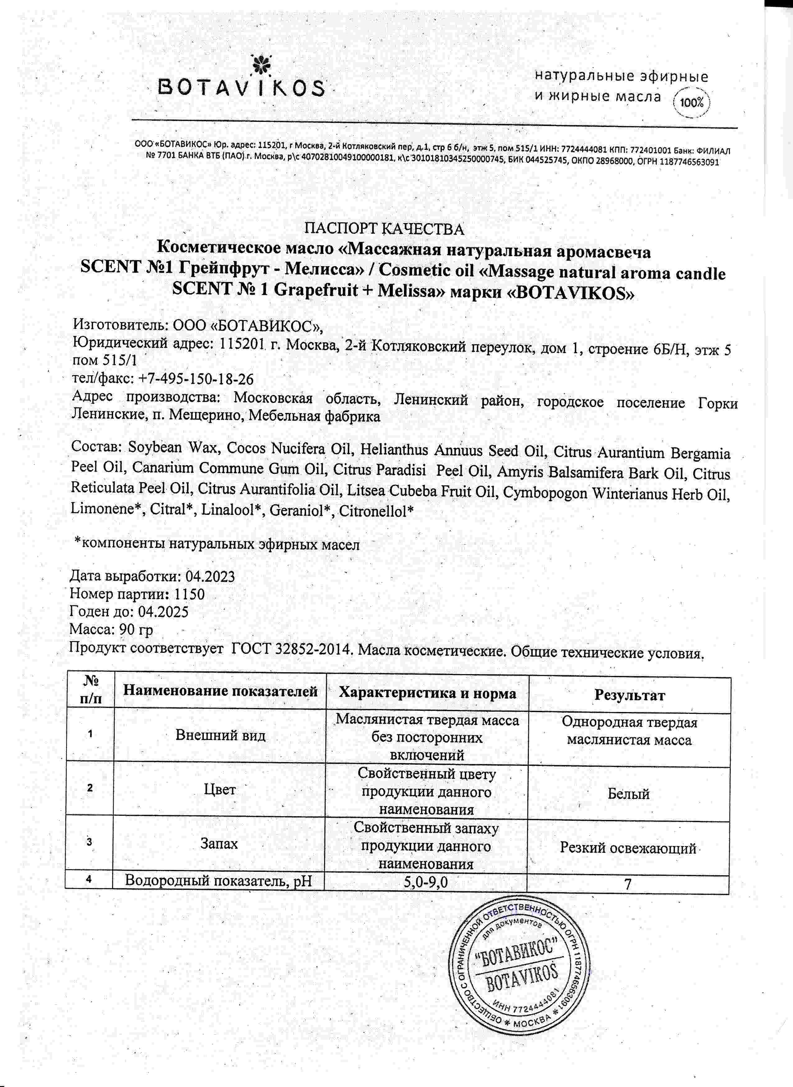 Паспорт №042023